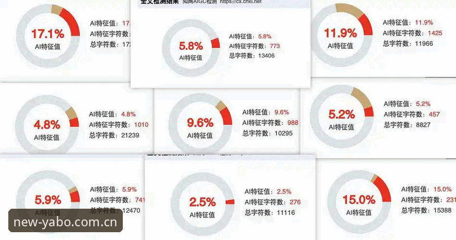 资深用户亲测:雅博体育官网评测,2026新版使用心得与实战经验